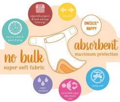 Bambino Mio MioSolo Swinging Sloth Wasbare Luier BM-5SO-SLO -Babyproducten  Winkel bambino mio miosolo 5 2