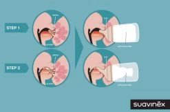 Suavinex Zero.Zero Anti-Colic Slow Flow Zuigfles 180ml SXZBRF051118 -Babyproducten  Winkel suavinex zer .zer anti colic zuigfles 3 1