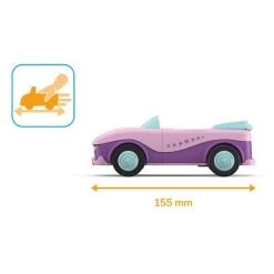 Toddys Betty Blinky Educatieve Modulaire Speelgoedauto Met Pop TO-0102 -Babyproducten  Winkel toddys betty blinky educatieve modulaire speelgoedauto met pop 5