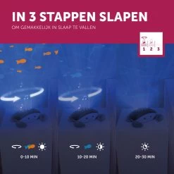 Zazu Cody De Krab Blauw Ocean Projector ZA-CODY-01 -Babyproducten  Winkel zazu cody de krab blauw 4